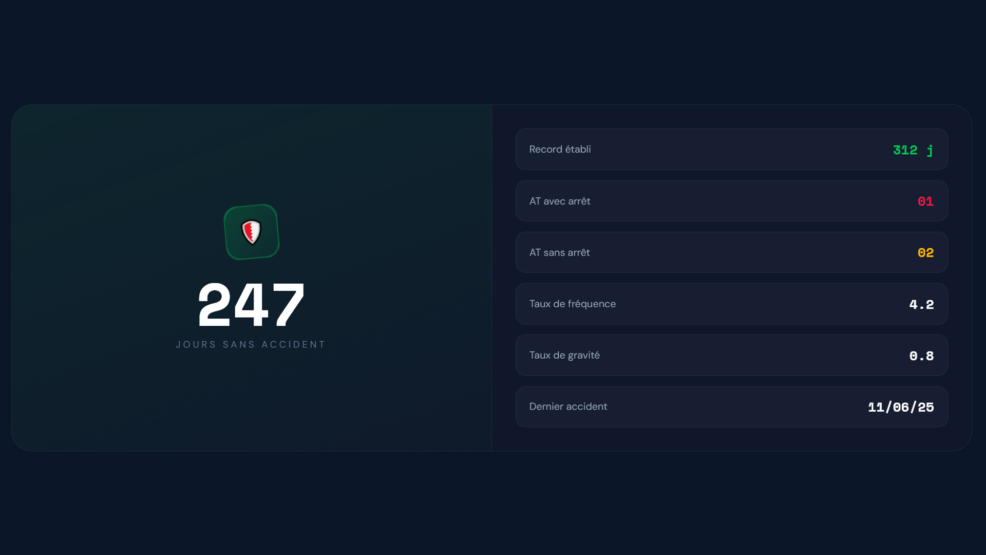 Compteur jours sans accident - variante logistique