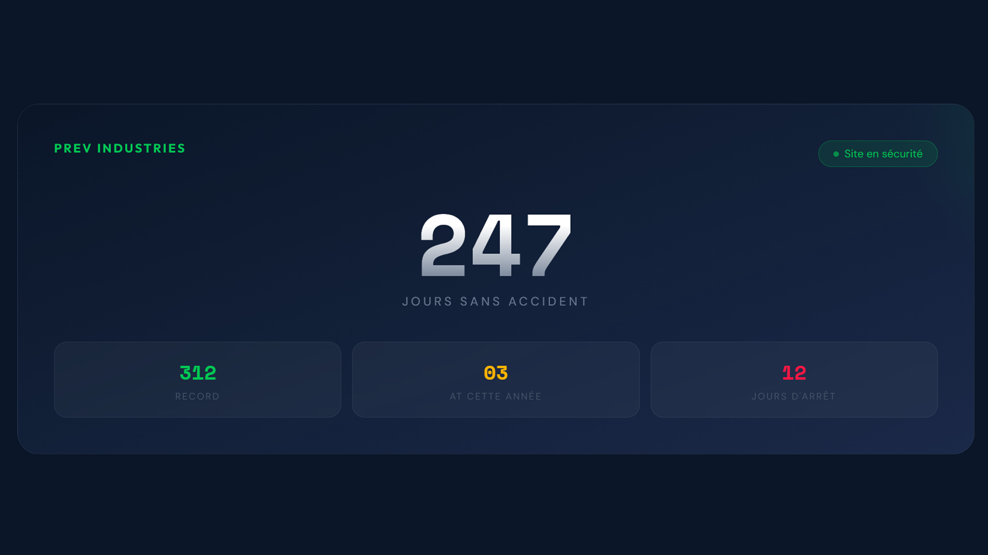 Compteur jours sans accident - variante agroalimentaire