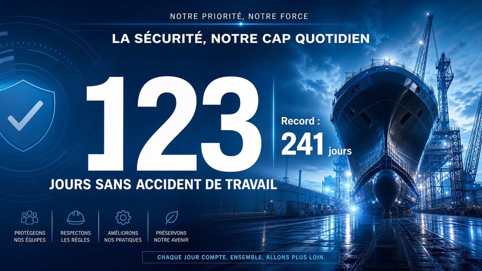 Compteur de jours sans accident PREV INDUSTRIES en zone maritime et portuaire