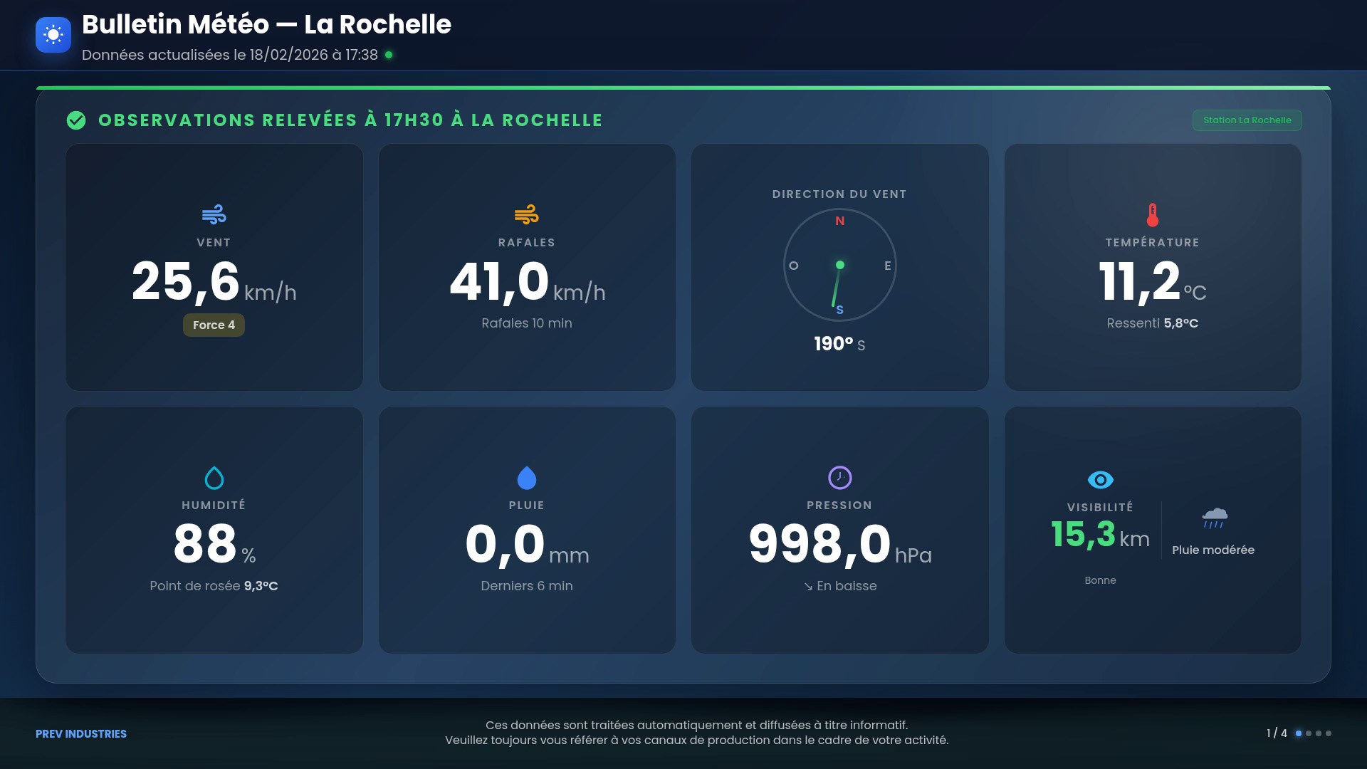 Tableau de bord bulletin météo et alertes diffusé sur écran industriel