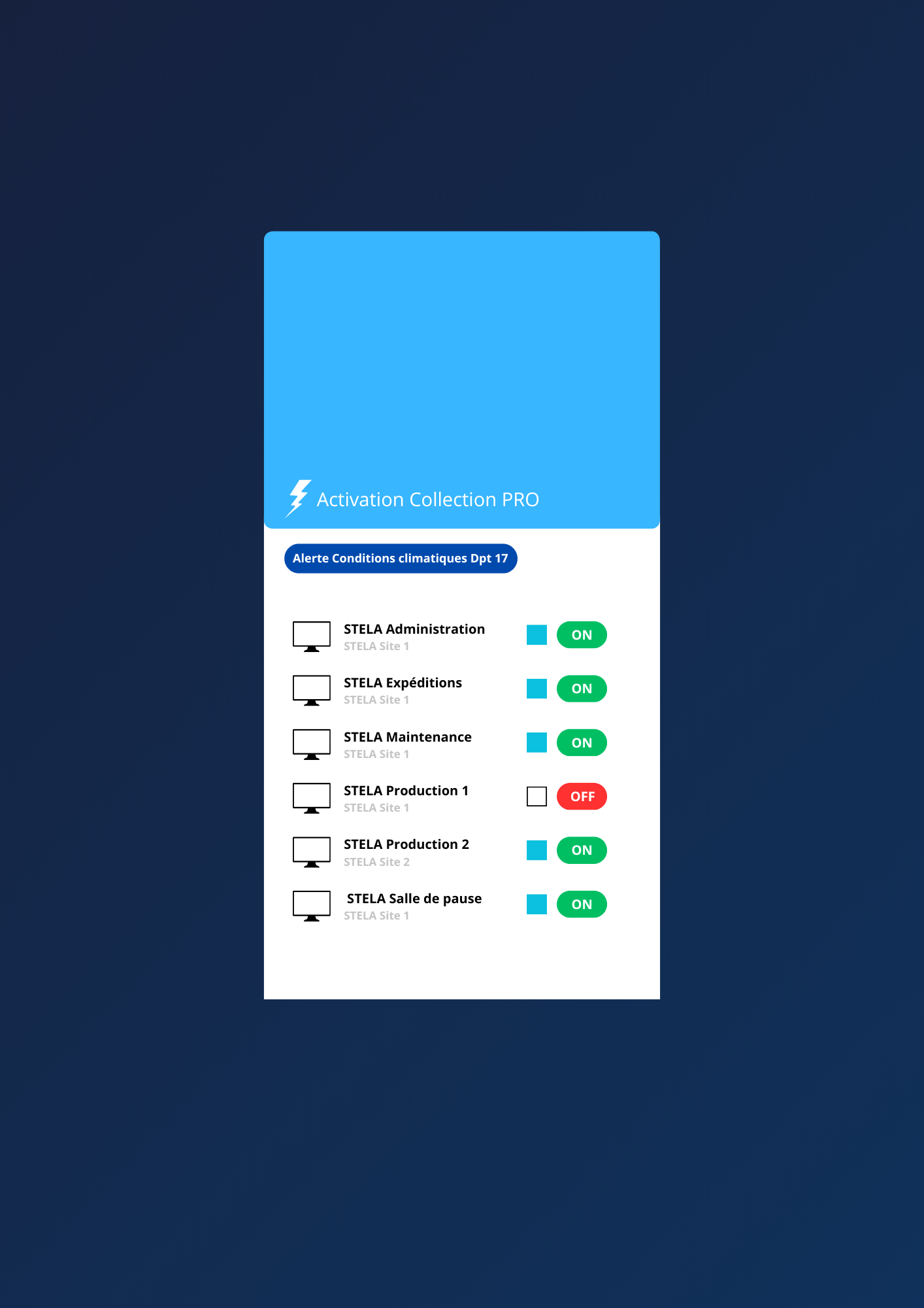 Reprise de contrôle gestion écran